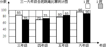 作业帮