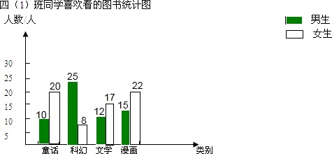 作业帮