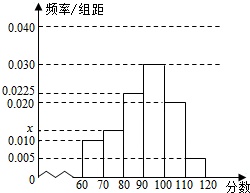 作业帮