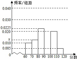 作业帮