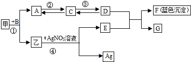 作业帮