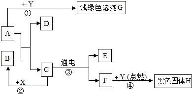 作业帮