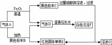 作业帮