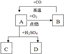 作业帮