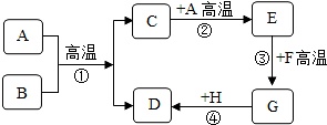 作业帮