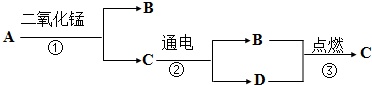 作业帮