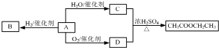 作业帮