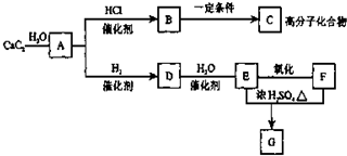 作业帮