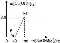 作业帮