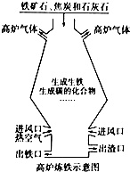 作业帮