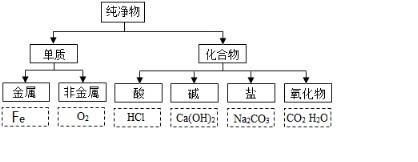 作业帮