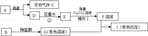 作业帮