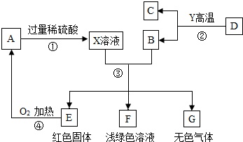 作业帮