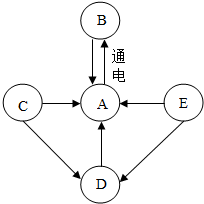 作业帮