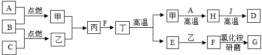 作业帮