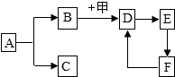 作业帮