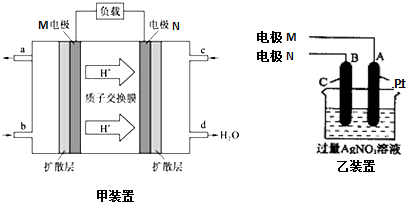 作业帮