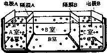 作业帮