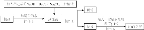 作业帮