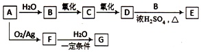 作业帮