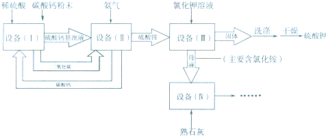 作业帮