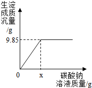 作业帮