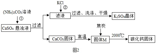 作业帮