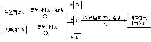 作业帮