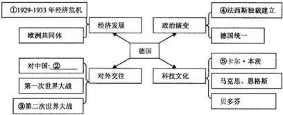 作业帮