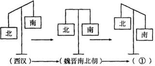 作业帮