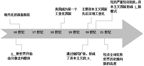 作业帮