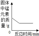 作业帮