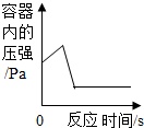 作业帮