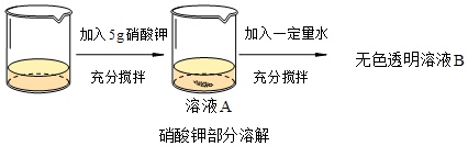 作业帮