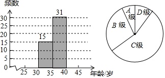 作业帮