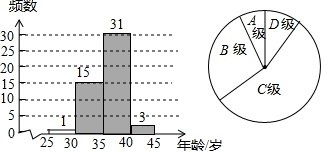 作业帮