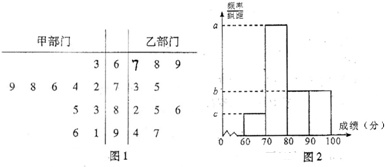 作业帮