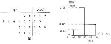 作业帮