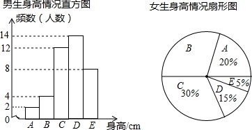 作业帮