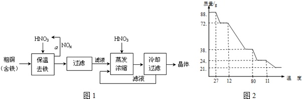 作业帮