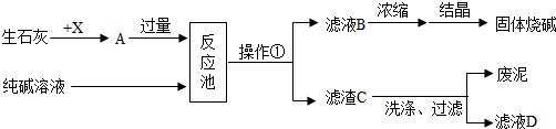 作业帮