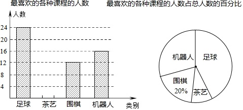 作业帮