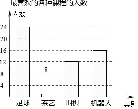 作业帮