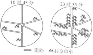 作业帮