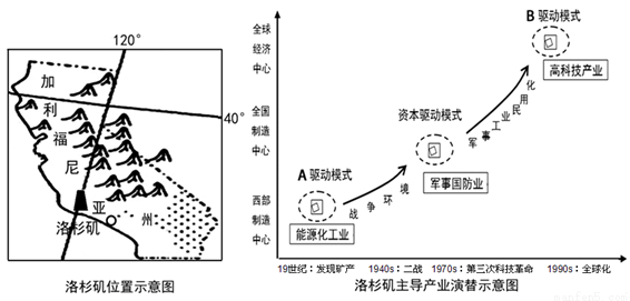 满分5 manfen5.com