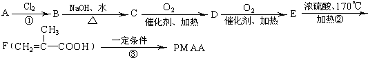 作业帮