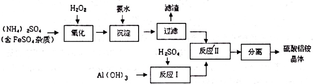 作业帮