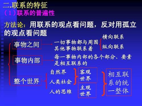 关于联系观的名言警句大全  关于联系名言