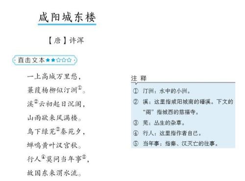 关于古诗词里的咸阳咸阳的诗句合集(优选)  形容咸阳的古诗词