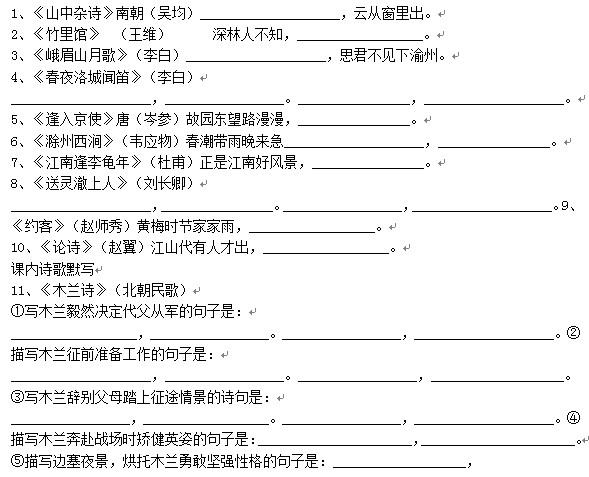 关于八年级上海古诗词默写整理 八年级上语文古诗文背诵默写题合集(通用) 